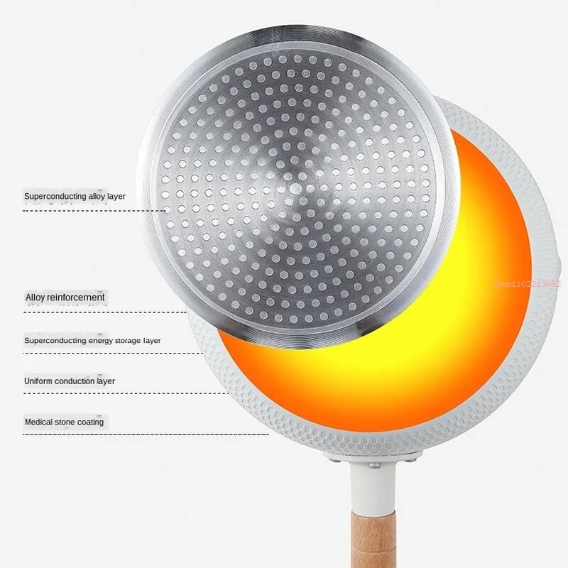 Sneeuwpan Kleine Melkpot Noodl - Baby Food With Iron recensie en prijs