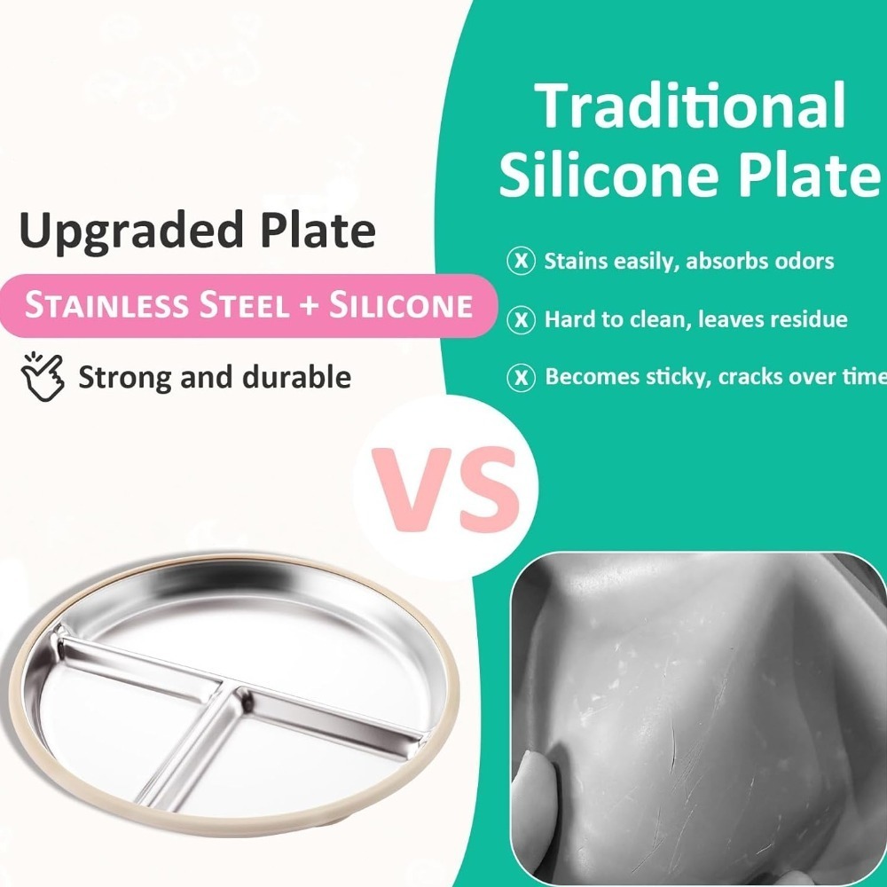 Nieuwe antislip roestvrijstale - Plate Suction Toddler recensie en prijs